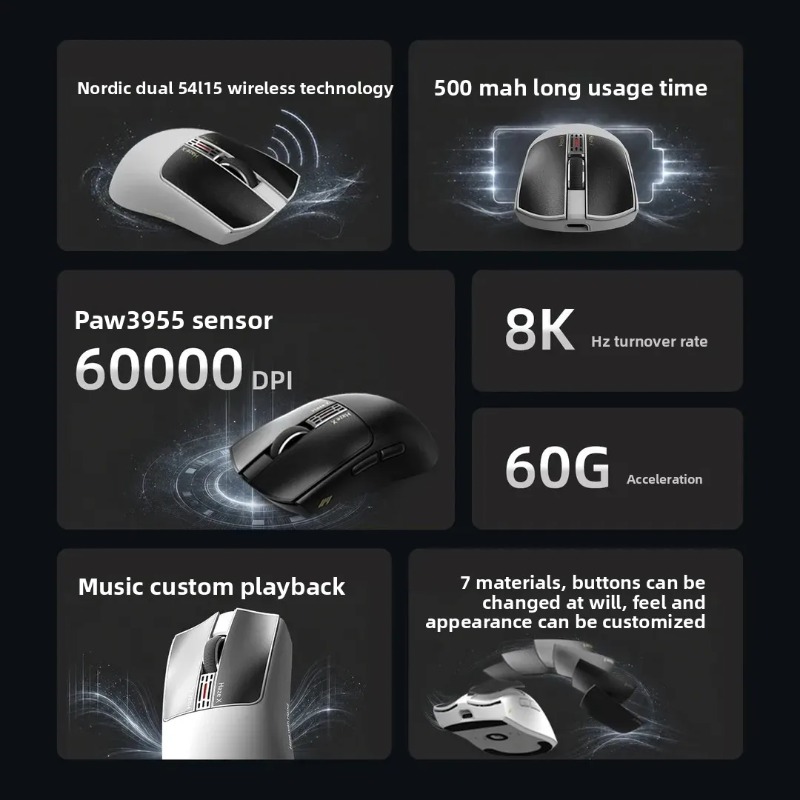 Беспроводная мышь IPI Fog HAZE – обзор и цена Esports Gaming Pc